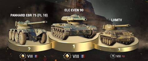 tanksgg|world of tanks panzer statistiken.
